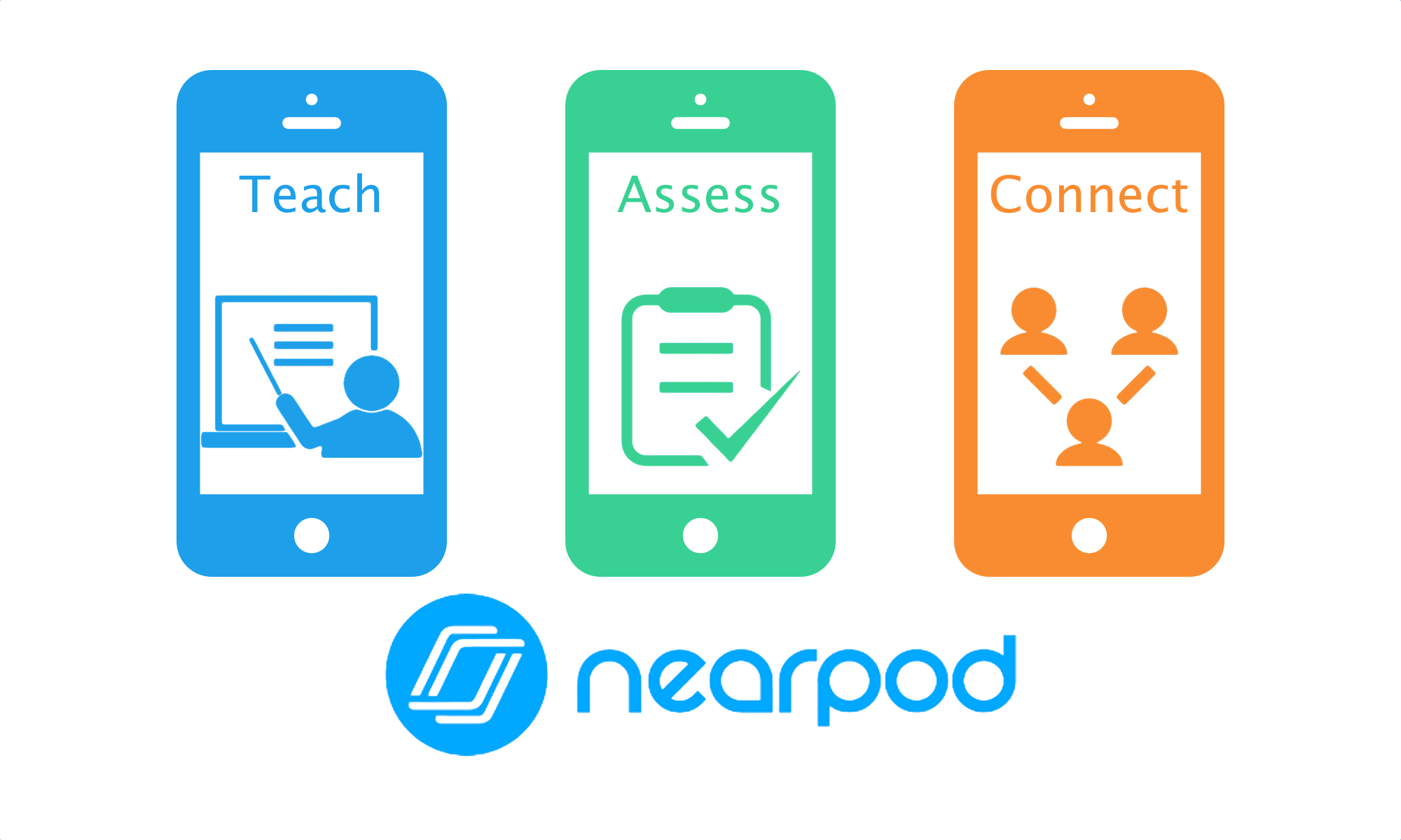 Collaborative Tool